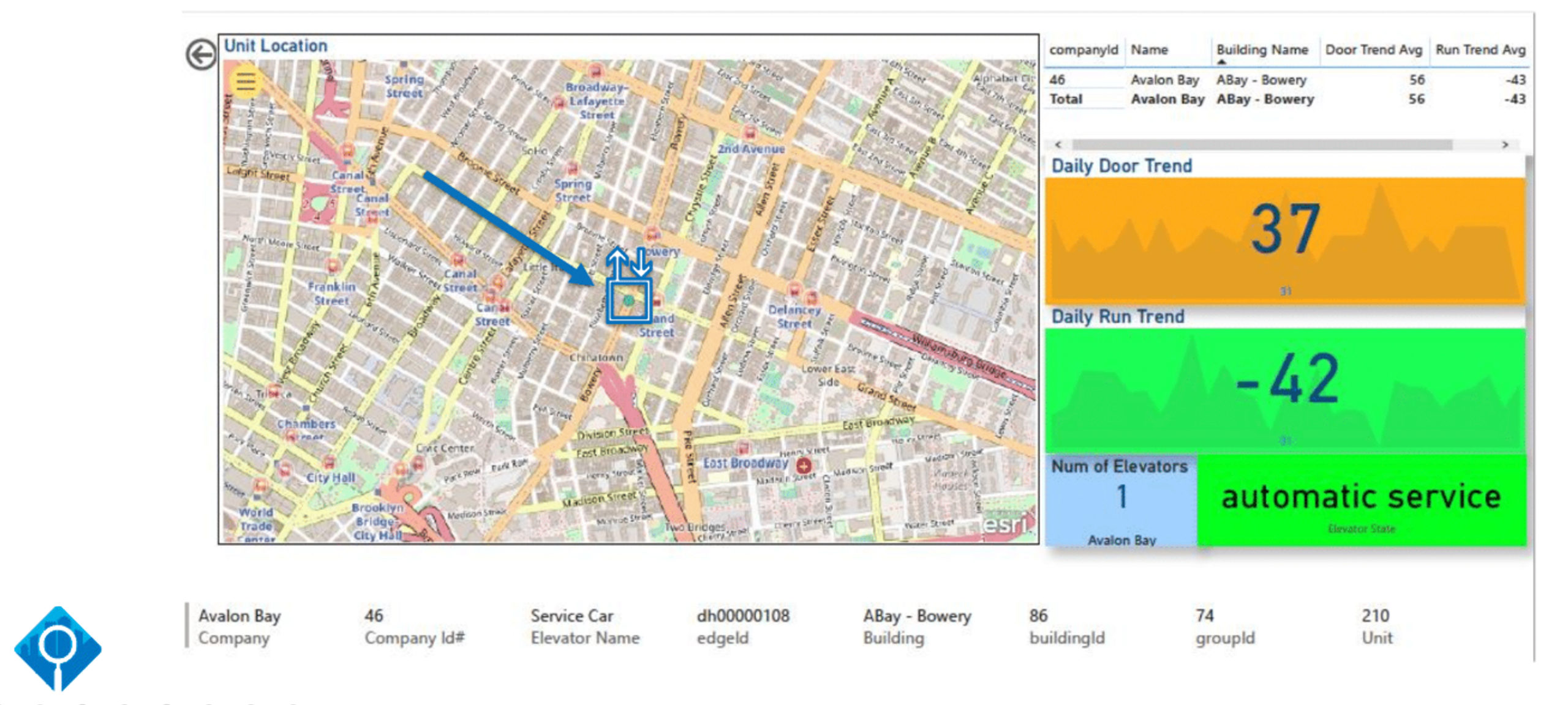 Map showing elevator/escalator location in Datahoist software location view